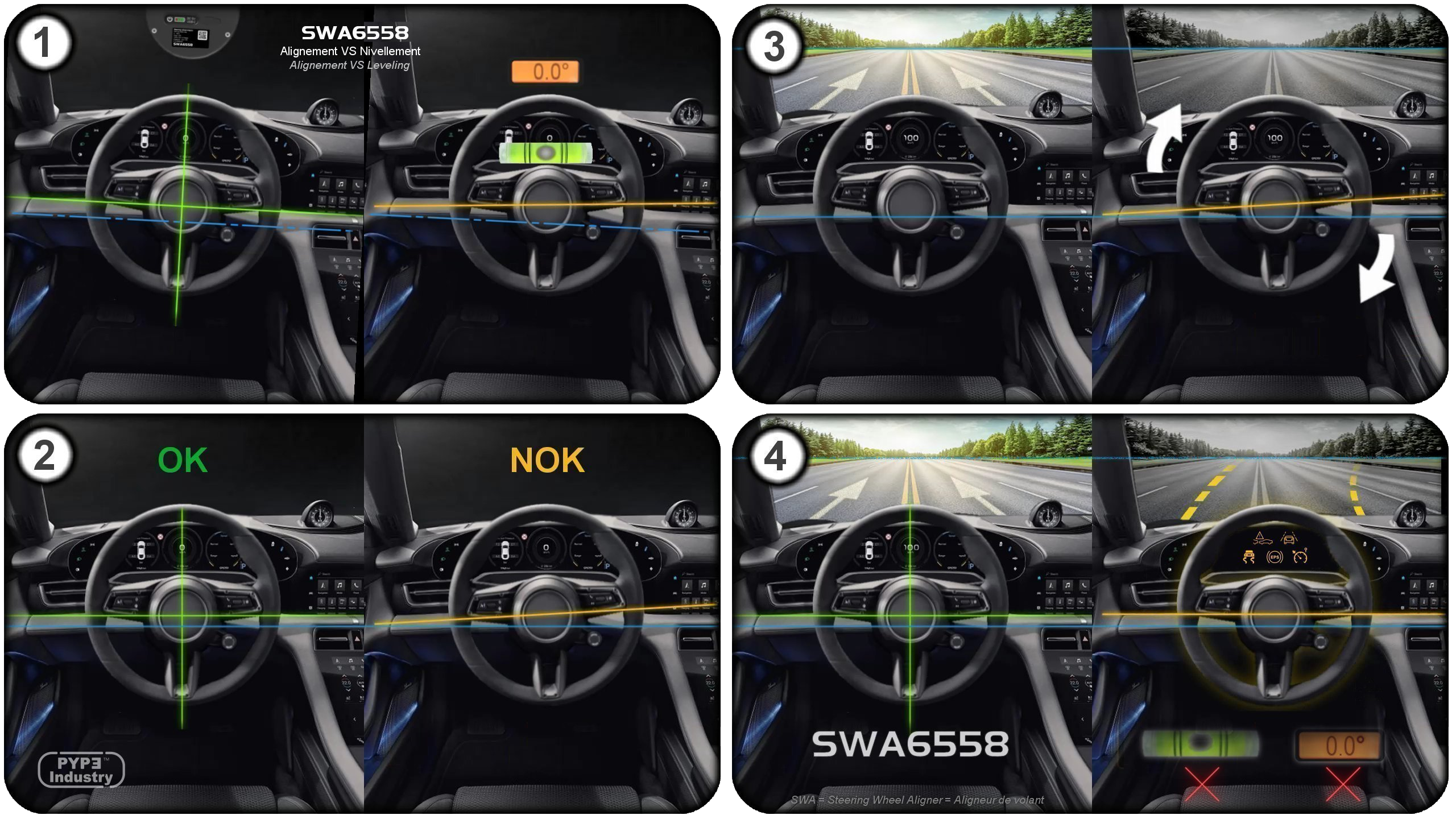 vignette alignement vs bulle